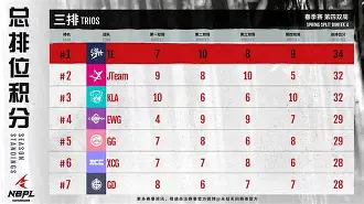 爱游戏注册-那不勒斯被判负