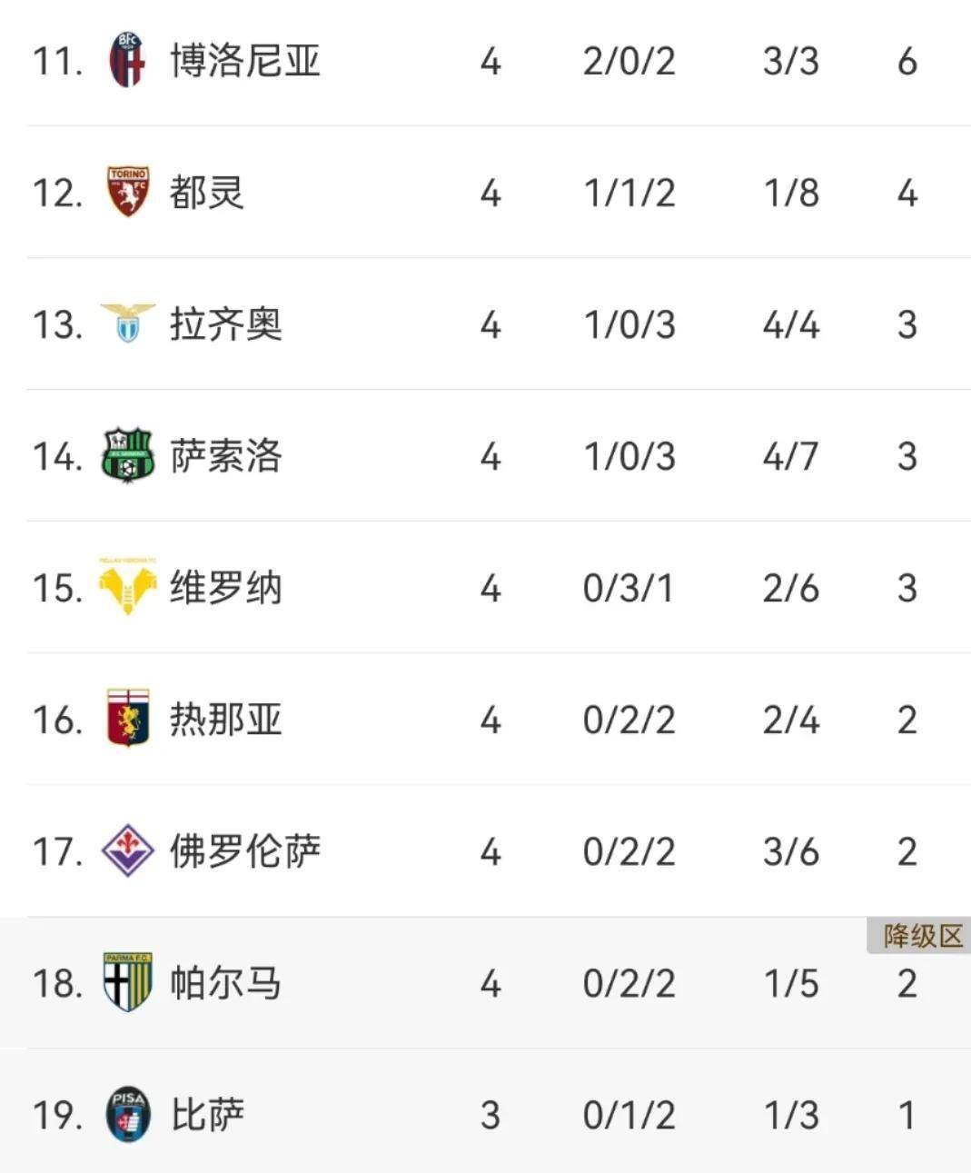 fc埃因霍温和psv埃因霍温啥区别